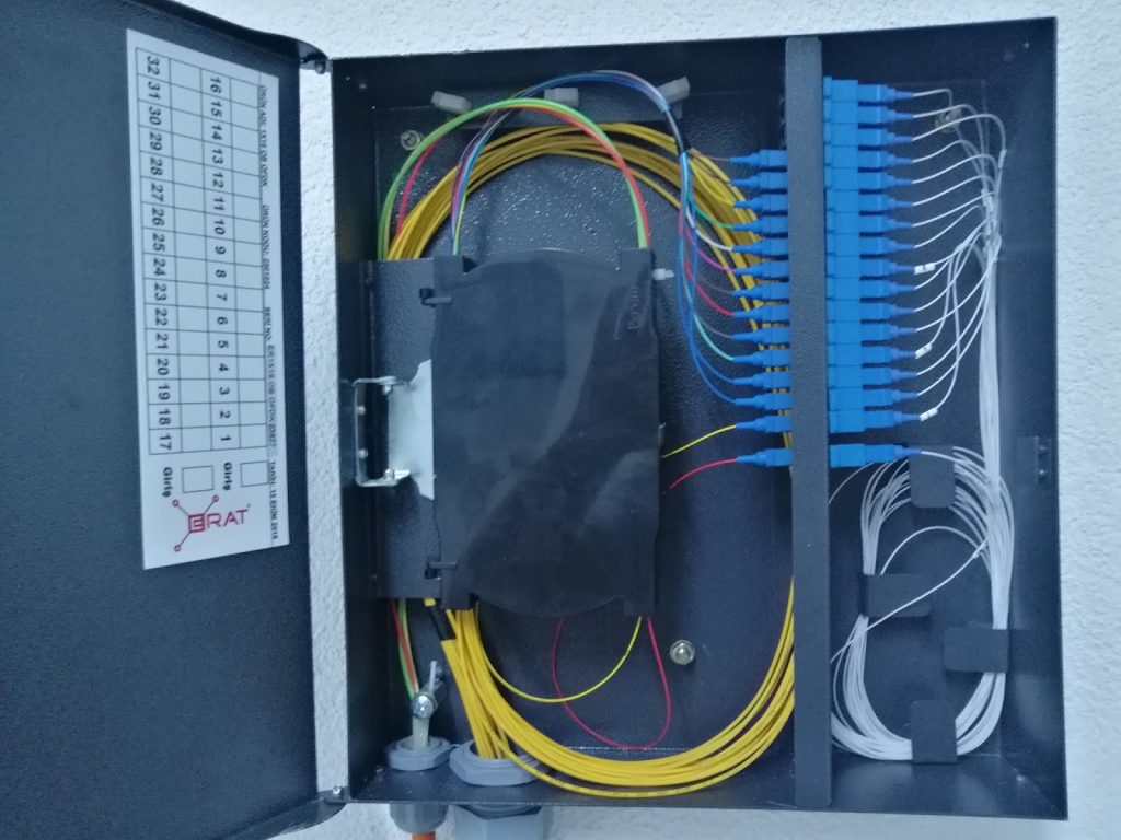 Fiber Box Çalışması